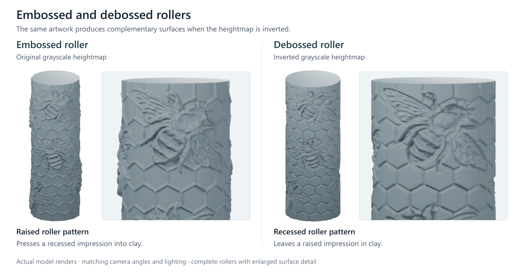 Side-by-side renders show an embossed bee roller with raised details and a debossed roller with recessed details, each accompanied by an enlarged view of the surface.